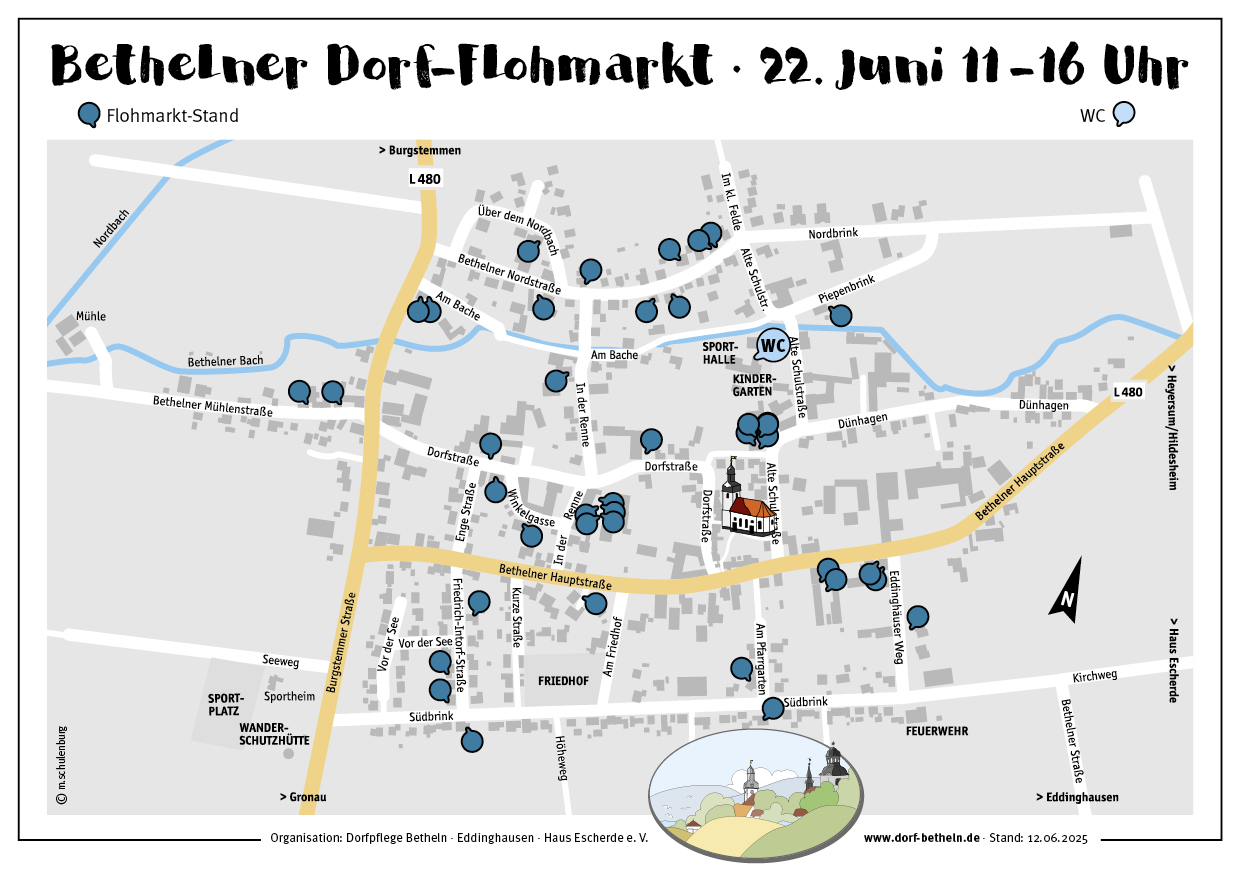 Flohmarkt